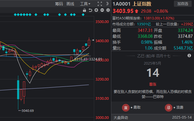 蓝莓外汇交易平台推荐BB Markets蓝莓外汇带你走入全新的交易世界，究竟有什么秘诀？